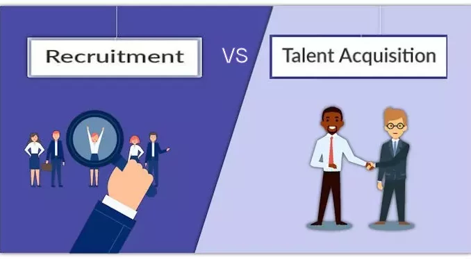 Understanding Recruitment and Talent Acquisition Understanding Recruitment and Talent Acquisition