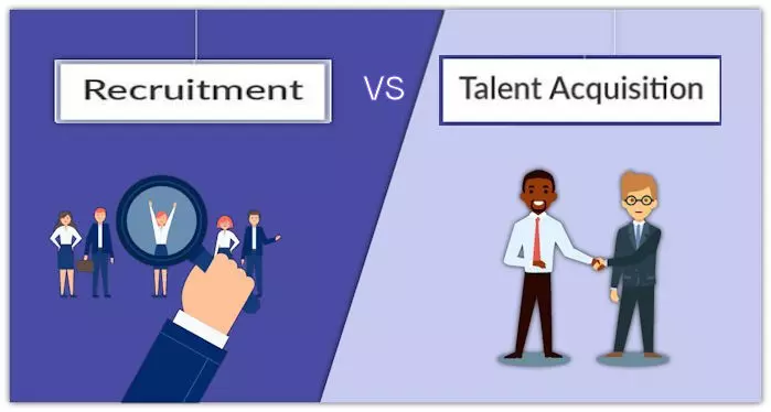 Understanding Recruitment and Talent Acquisition