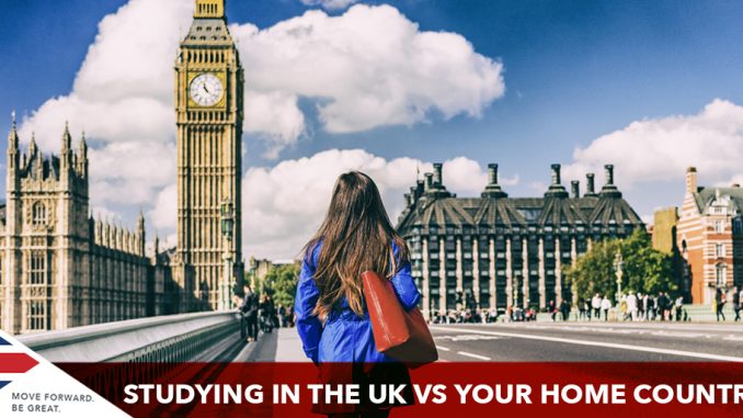 Why Study in the UK? | See Reasons And Benefits