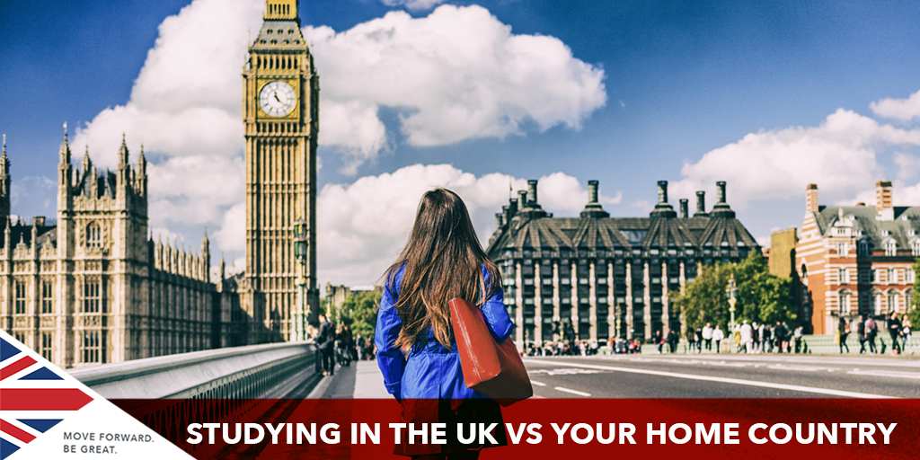 Why Study in the UK? | See Reasons And Benefits