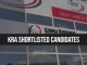 KRA Shortlisted Candidates 2024/2025 is Out | KRA PDF List
