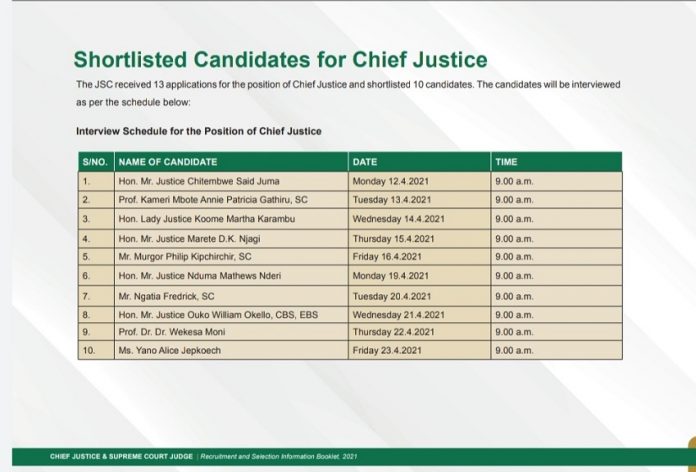 JSC Shortlisted Candidates 2024/2025 is Out | PDF Final List